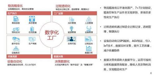 上汽荣威逆势热销背后 信息技术驱动的智造“法宝”